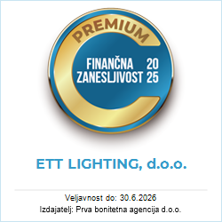 Financna zanesljivost 2026 Financna zanesljivost 2026